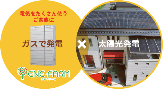 電気をたくさん使うご家庭にはエネファーム。ガスで発電×太陽光発電。